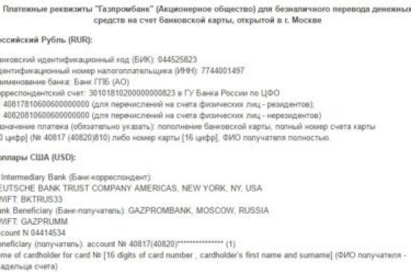 Сайты продаж наркотиков