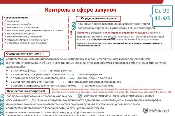 Кракен купить наркотики