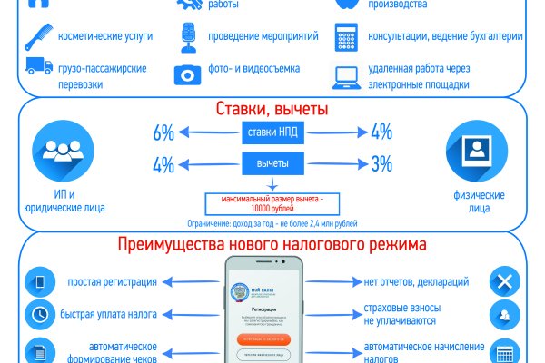 Кракен черный сайт