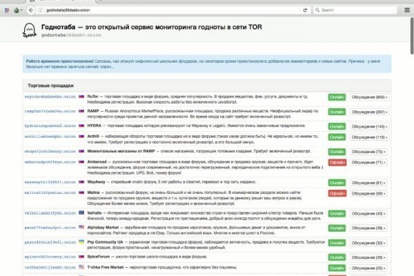 Гидра зайти кракен