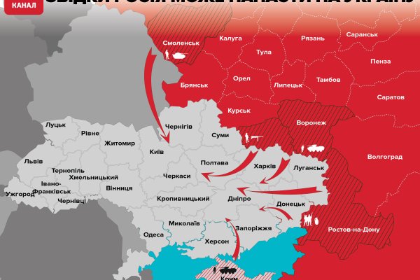 Кракен сайт покупок