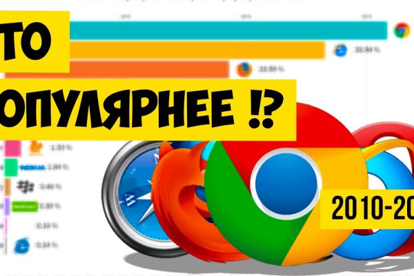 Ссылка на кракен тор kr2web in