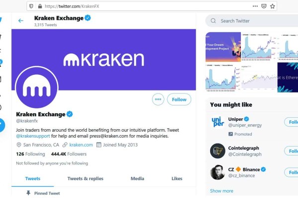 Kraken торговая площадка ссылка