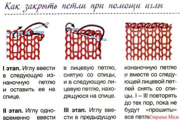 Услуги даркнета
